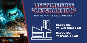 Lifetime Free Returnships