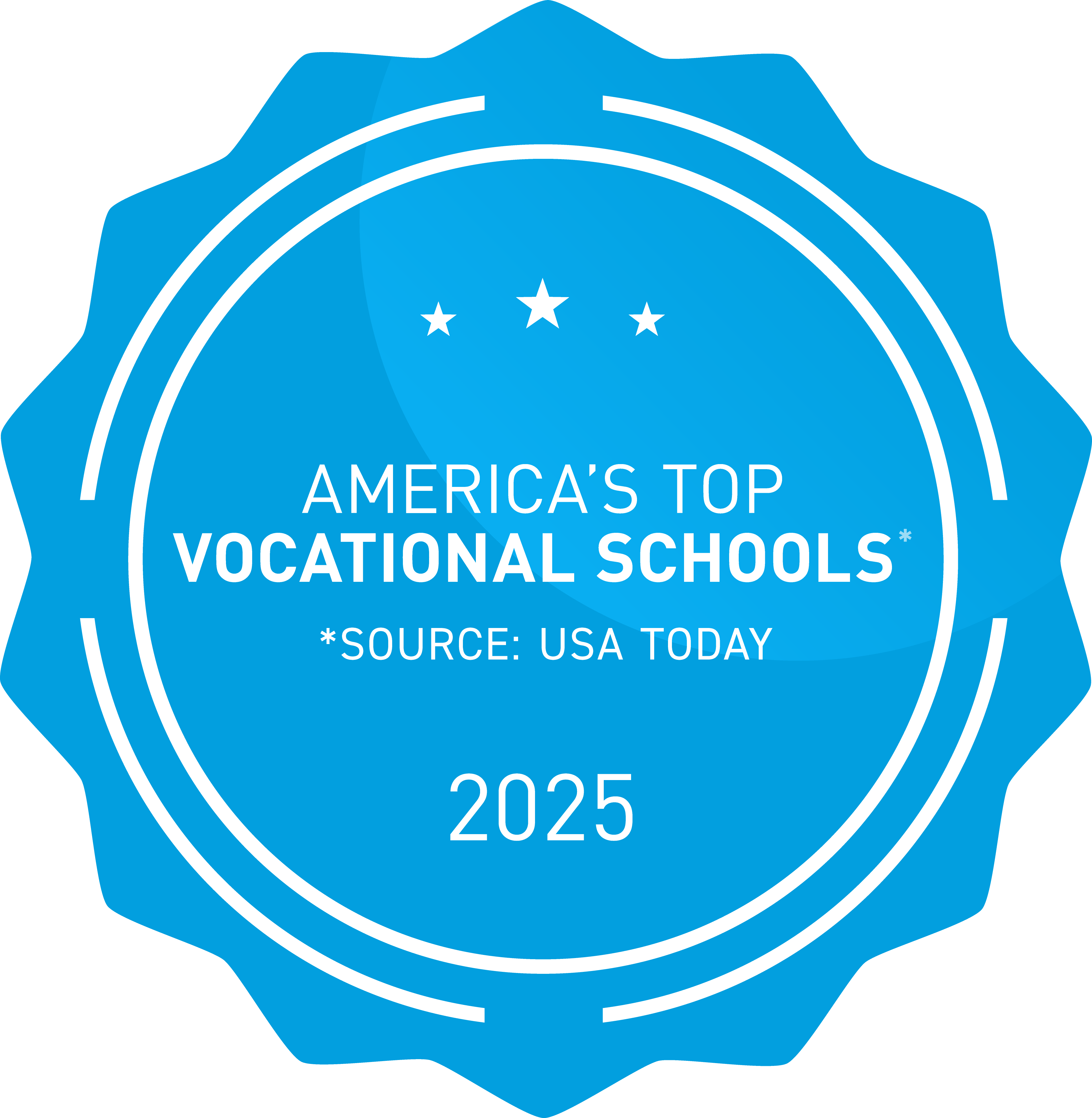 las 250 mejores escuelas de oficios